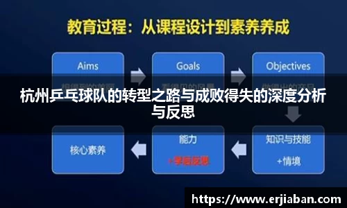 杭州乒乓球队的转型之路与成败得失的深度分析与反思