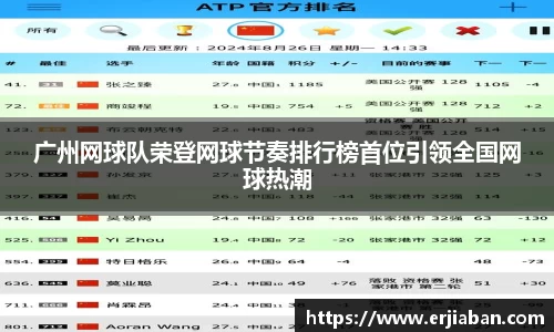 广州网球队荣登网球节奏排行榜首位引领全国网球热潮